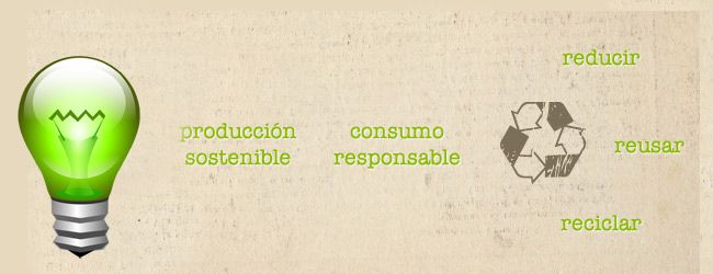 ciclo-de-vida-productos_diseño-sostenible