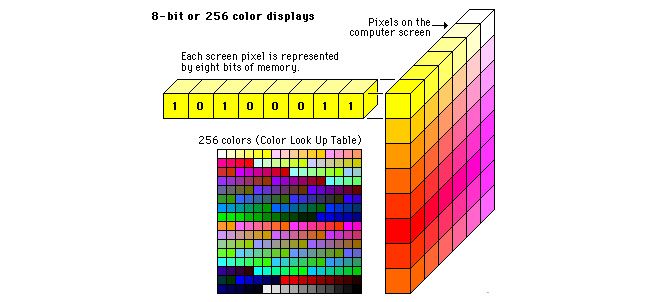 modos de color_laprestampa