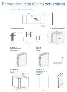 encuadernacion rustica con solapa