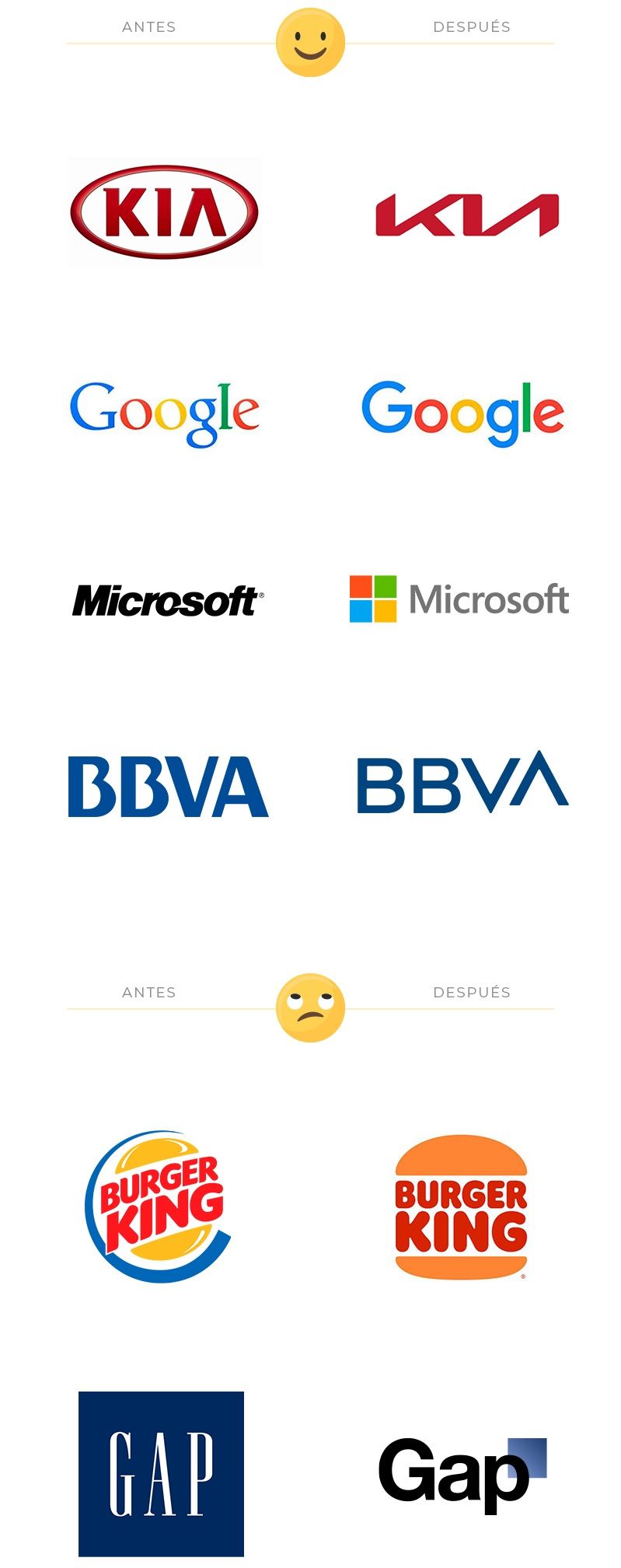 Logos Minimalismo La Prestampa