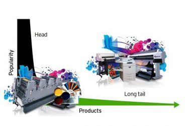 long tail, impresión digital