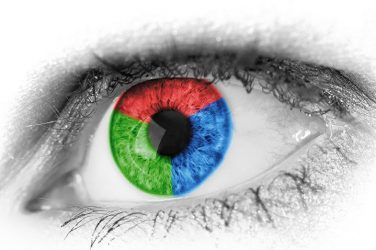 síntesis aditiva y sustractiva, color, rgb, cmyk